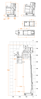 FARAONE ELEVAH 80 lagana radna platforma 7,7 mt radne visina