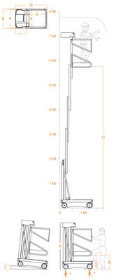 FARAONE ELEVAH 80 lagana radna platforma 7,7 mt radne visina