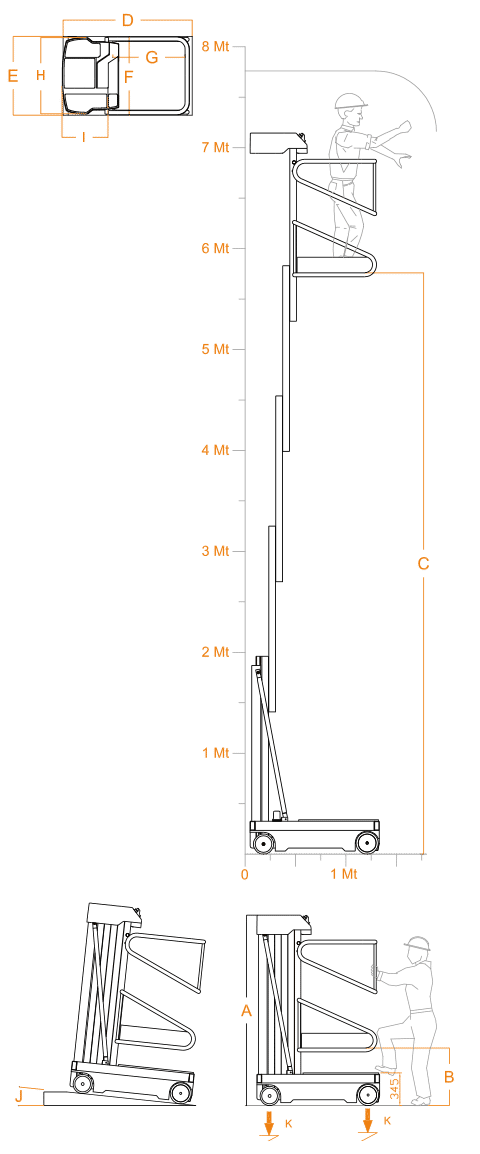 FARAONE ELEVAH 80 lagana radna platforma 7,7 mt radne visina slika