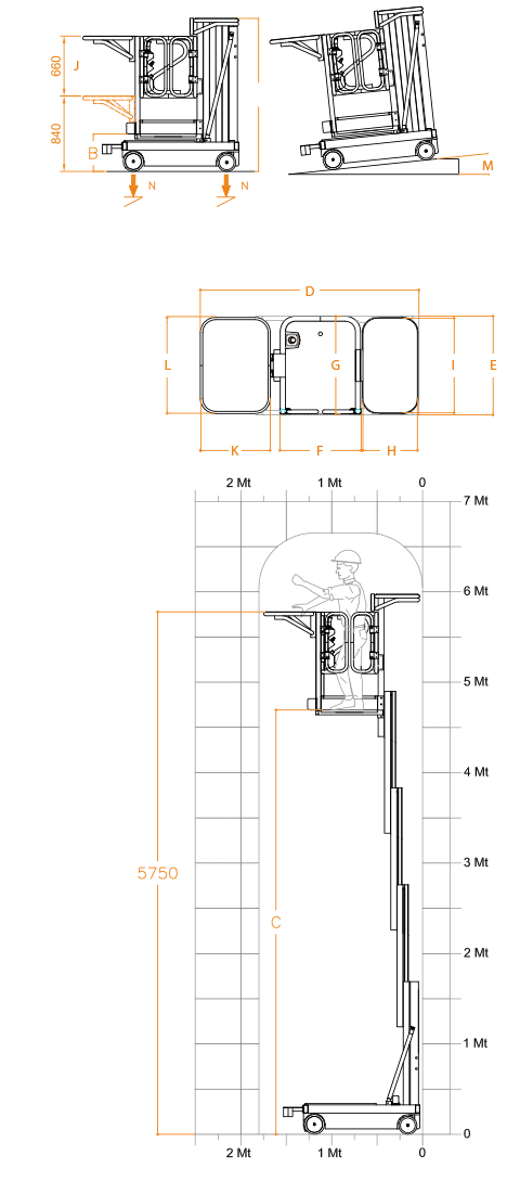 FARAONE ELEVAH 65 lagana radna platforma 6,6 mt radne visina slika