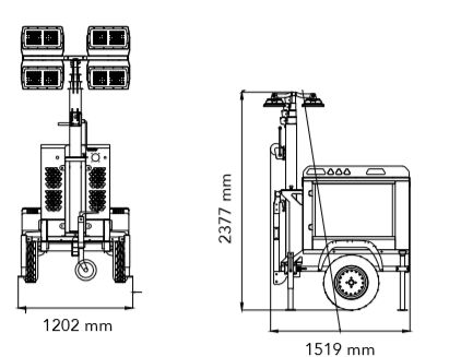 Svijetleći toranj FENIX PRO001 slika