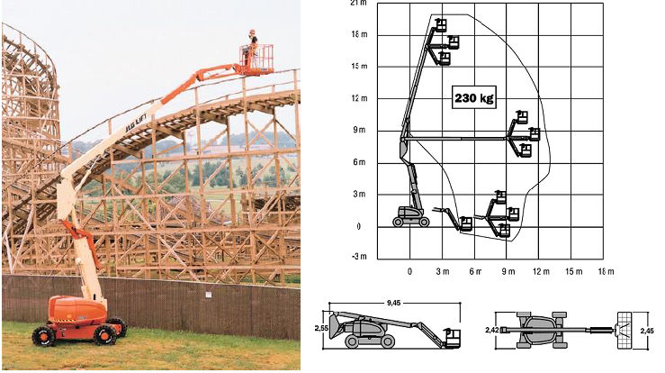 ZGLOBNA DIZEL PLATFORMA 20 m slika