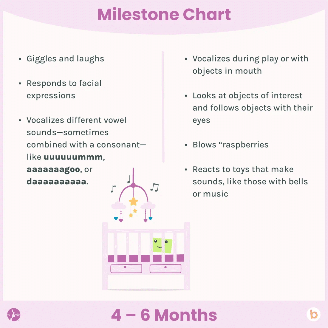 Updated speech language development milestone chart for babies age 4-6 months. The milestones are listed, and there is a graphic of a baby in a crib paying attention to a toy that makes music.