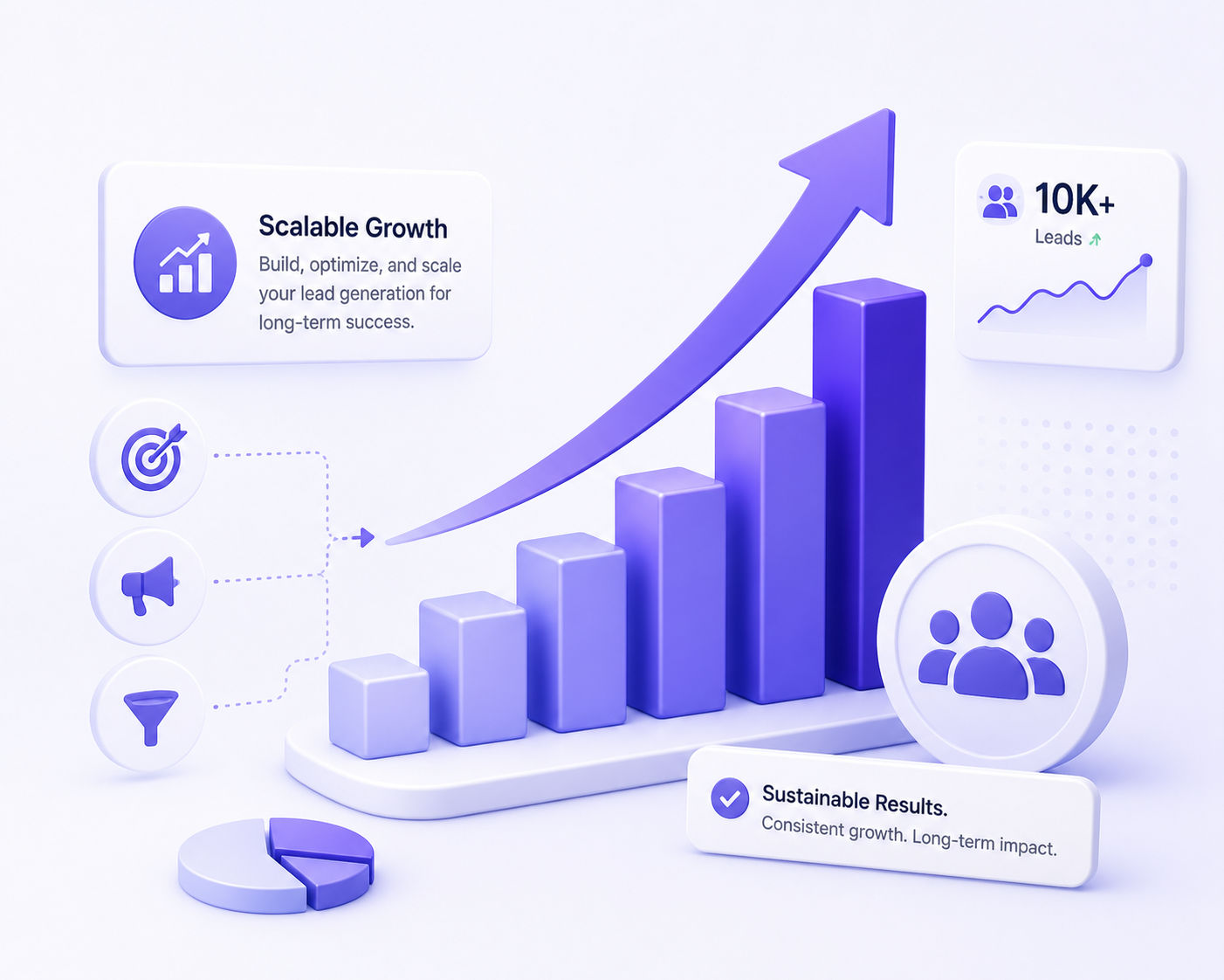 Scalable Growth