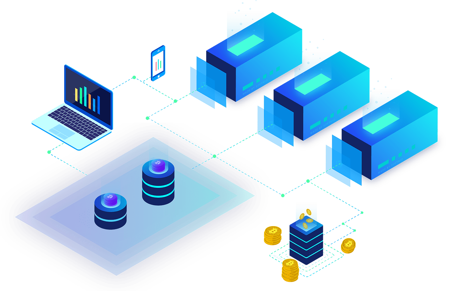 privacy focused gateway