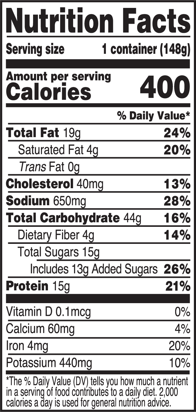 Chicken Dunkers Nutritional Facts