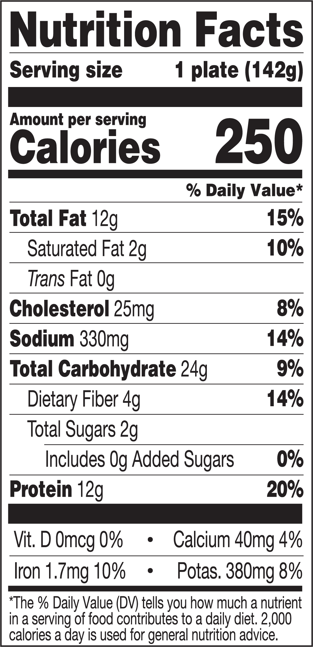 Chicken Nuggets Plate Nutritional Label
