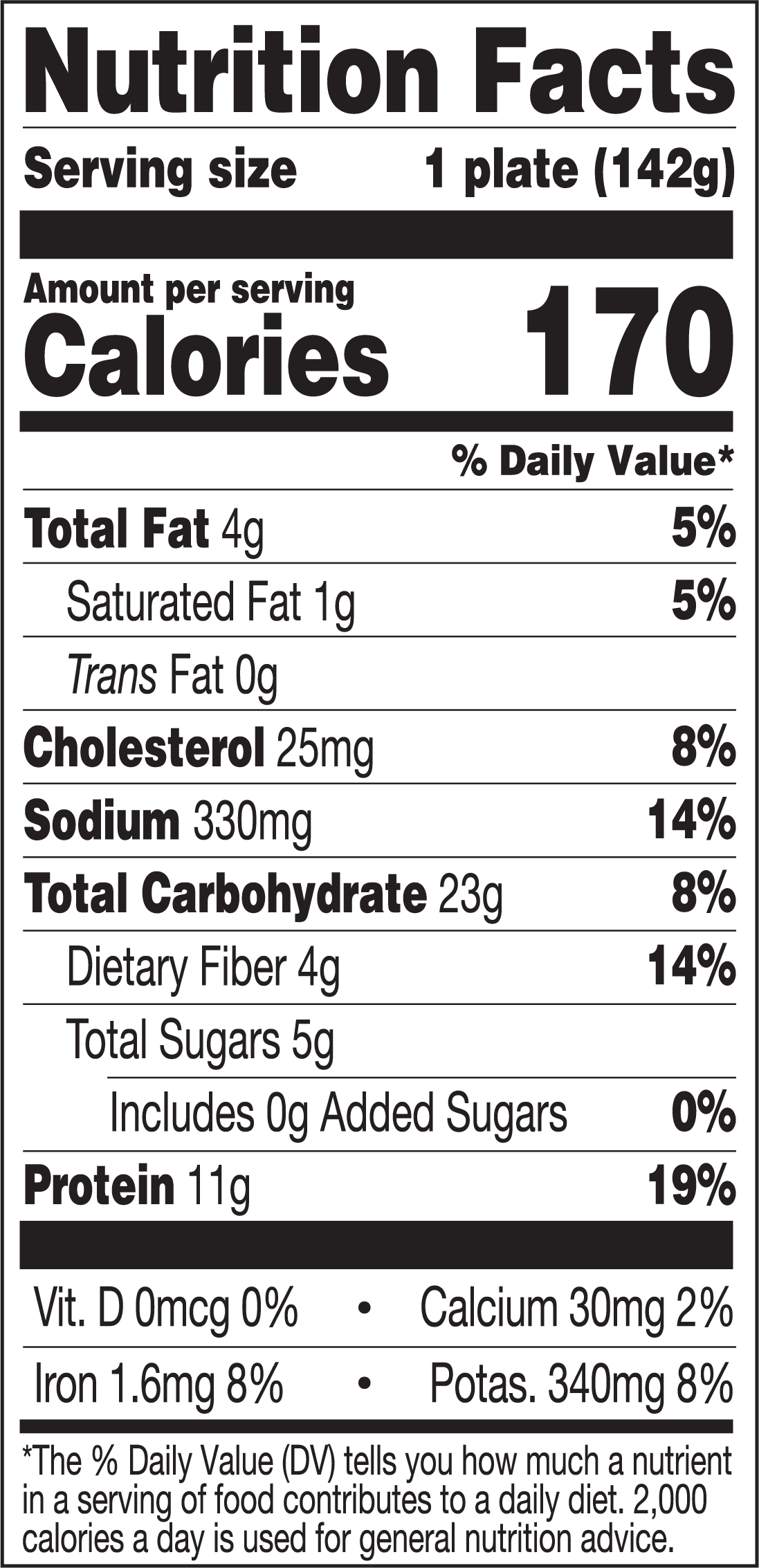 Chicken Nuggets nutritional label