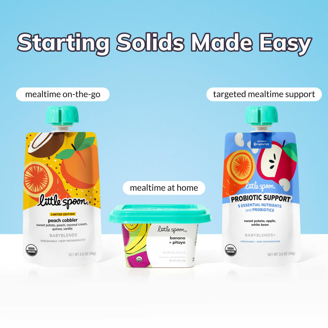 Starting solids made easy with mealtime on the go, at home and targeted mealtime support