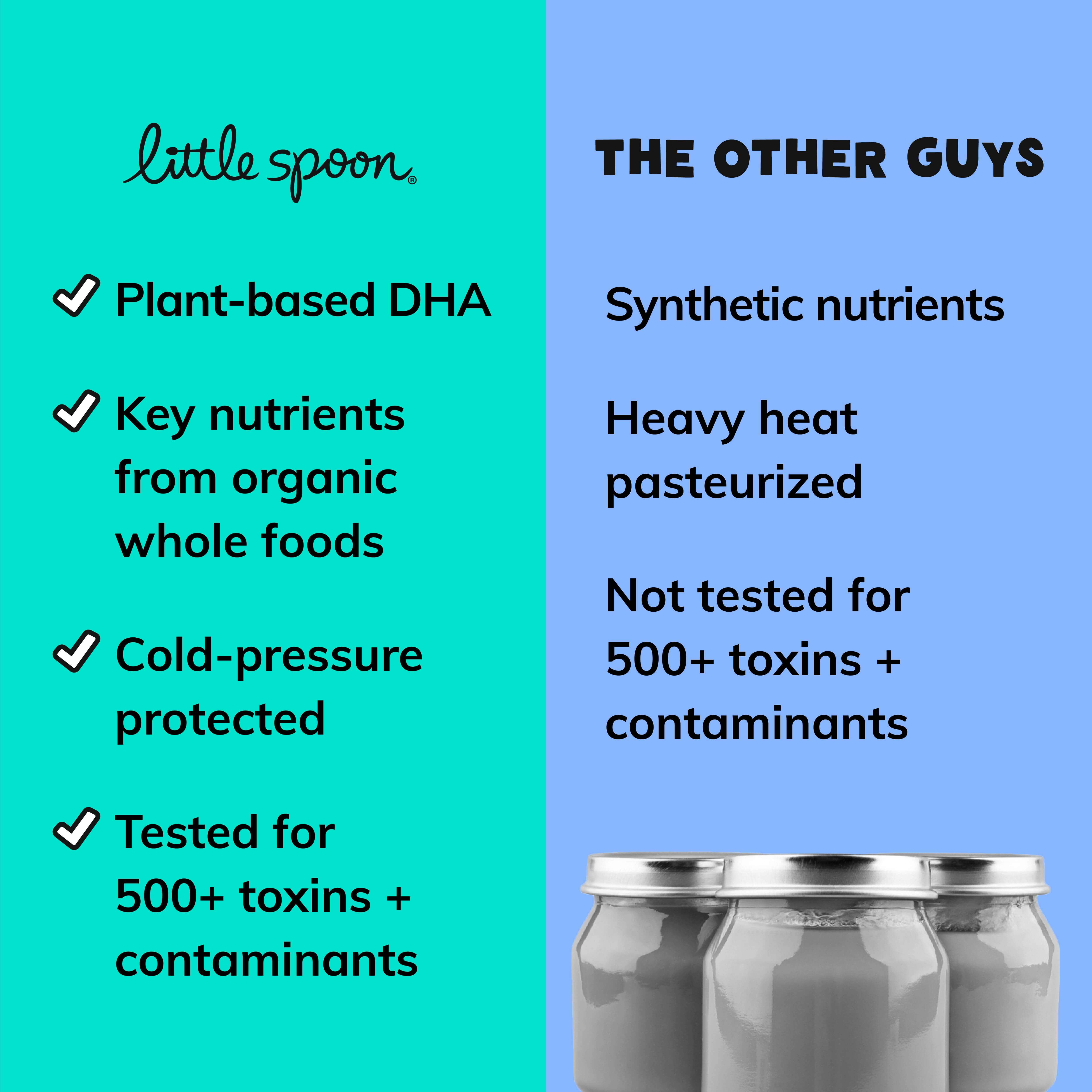 Little spoon versus the other guys, Little Spoon has plant-based DHA, testing for 500+ toxins and contaminants and more
