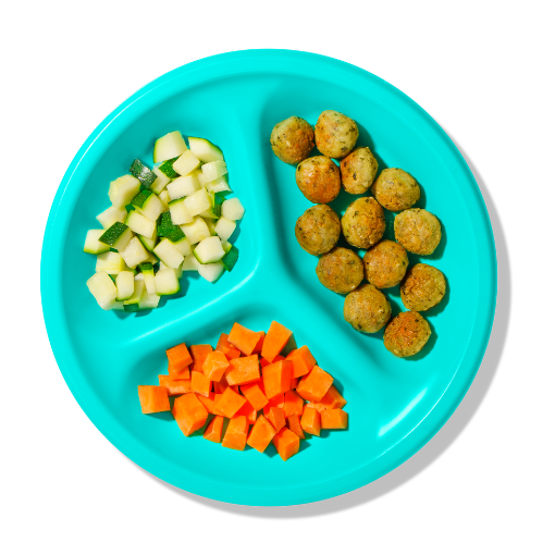 Mini Kale Turkey Meatballs Plate