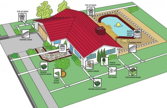 Dulwich Hill Plumbing Services