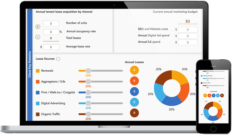 Custom ROI Application