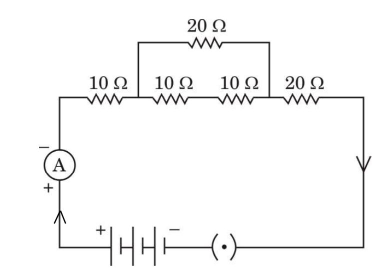 Important question of Class 10