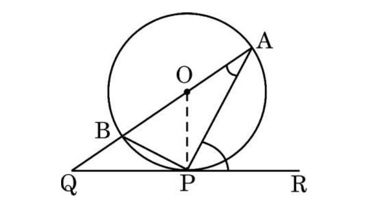 Question Image