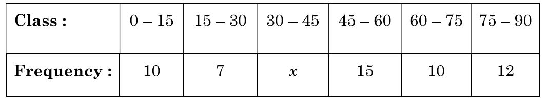 Question Image