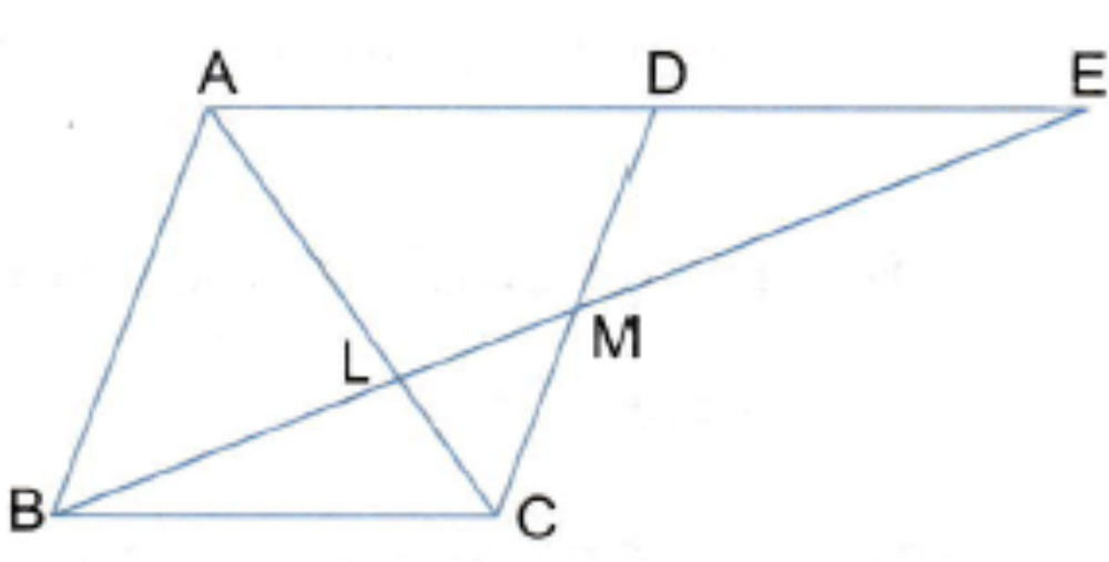 Question Image