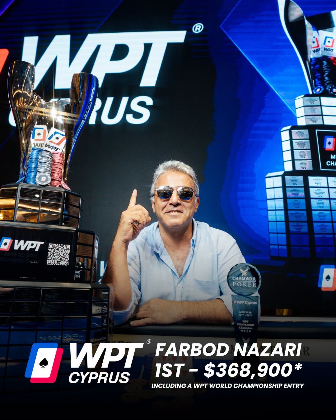 WPT Cyprus 2026, Fabrod Nazari