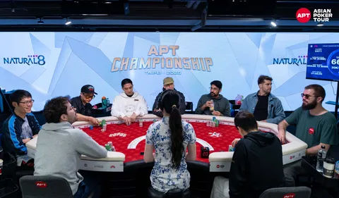 APT Championship 2025