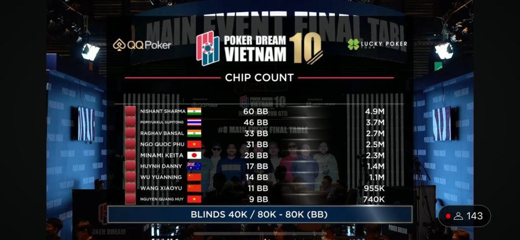 Poker Dream