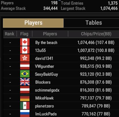 wsop 2020 natural8 colossus top10