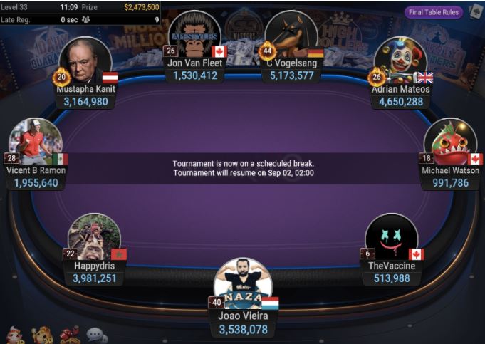 High Rollers Super MILLION 10K 2M GTD final table