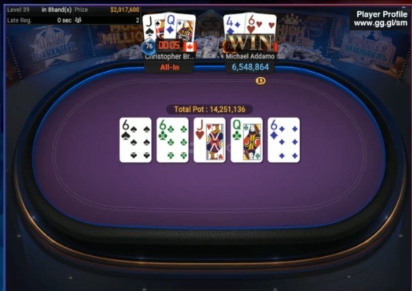 Super Millions Final Hand