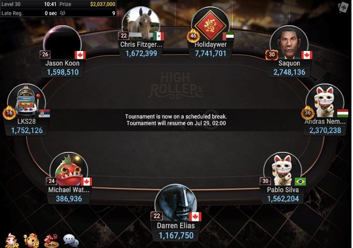 High Rollers Super MILLION 10K 2M GTD final table