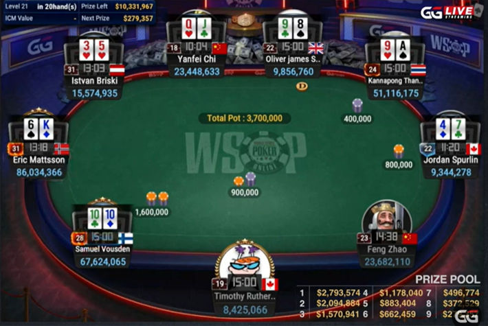 WSOPmainft