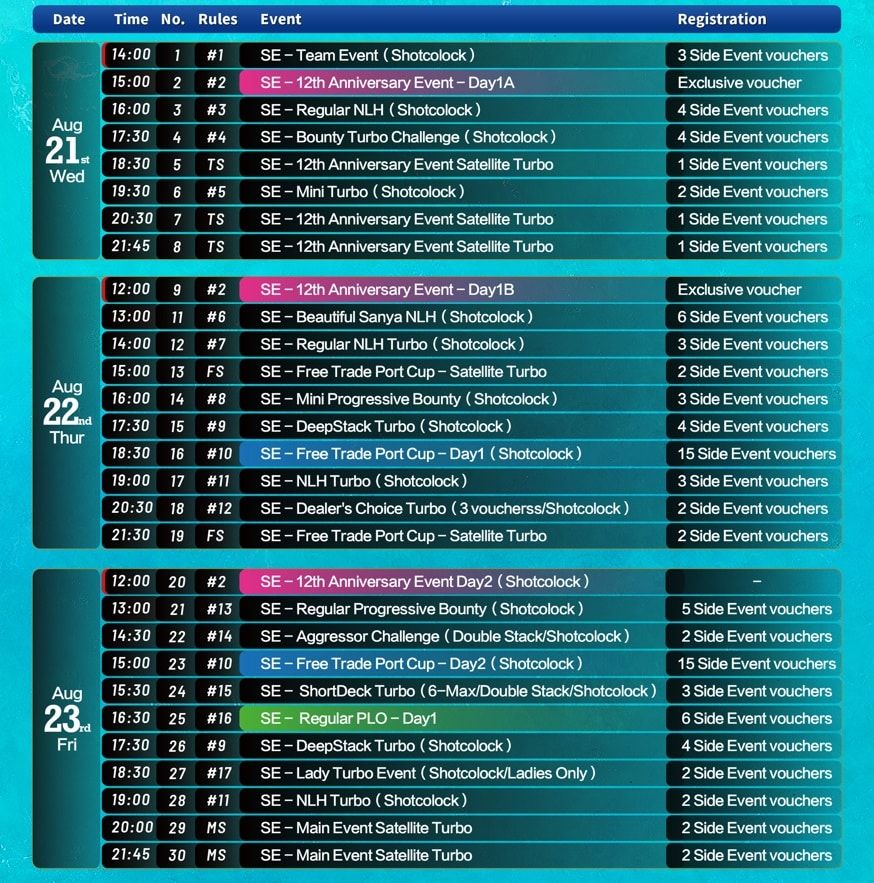 12th CPG Championship Schedule