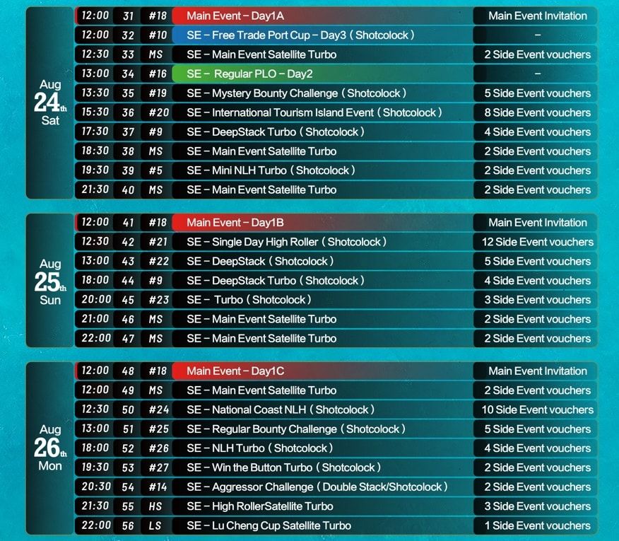 12th CPG Championship Schedule