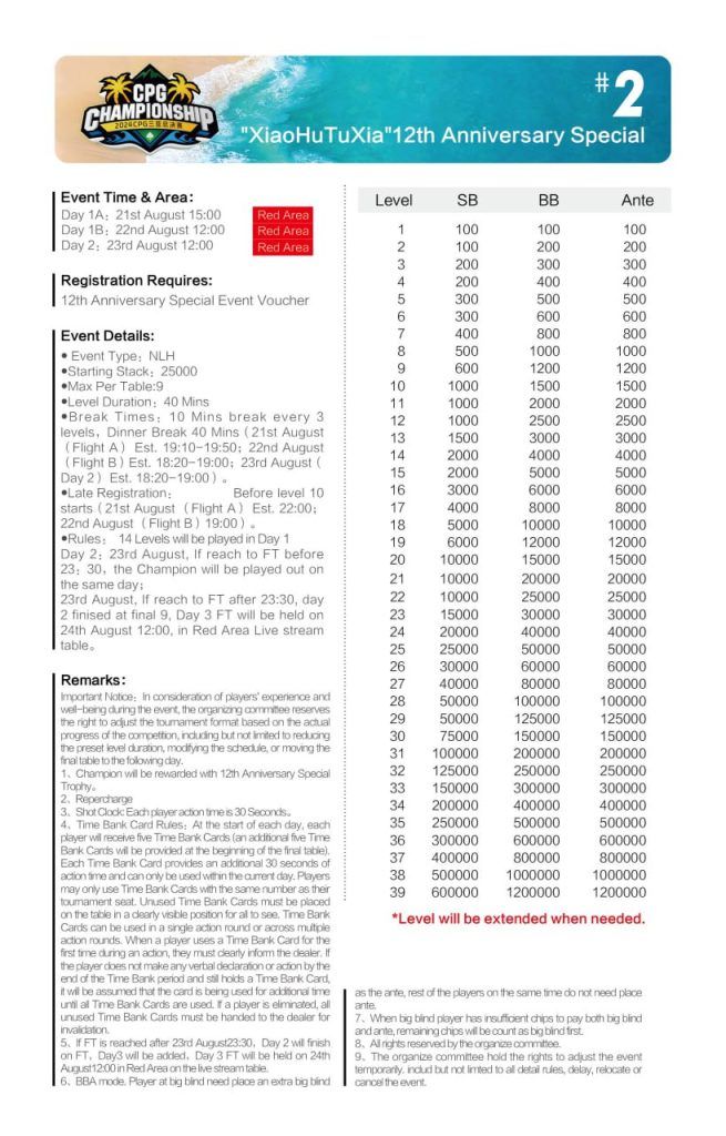 CPG Championship 12th Anniversary Event structure