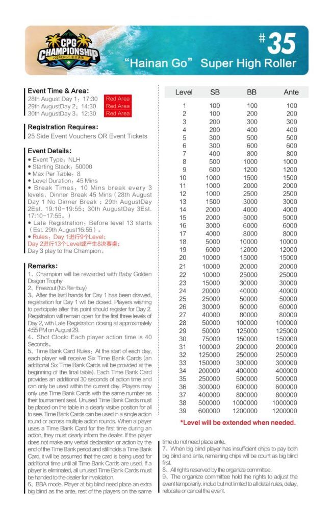 CPG Championship High Roller structure