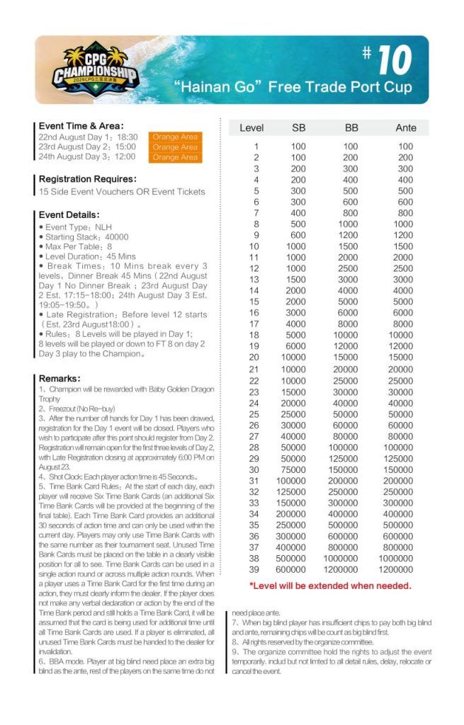 CPG Championship Free Trade Port Cup structure