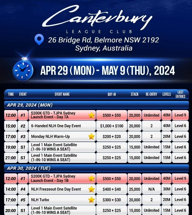 Top Joy Poker Australia