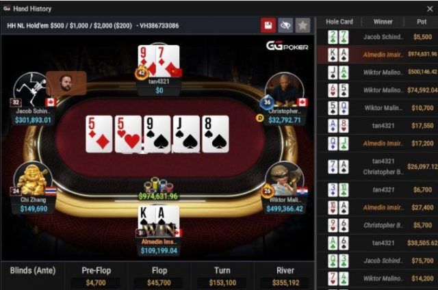 Screenshot of an online poker game