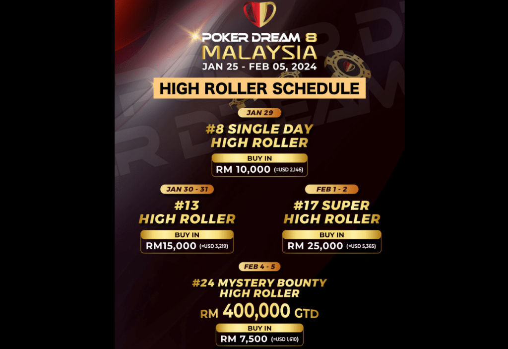 pokerdreamhighroller