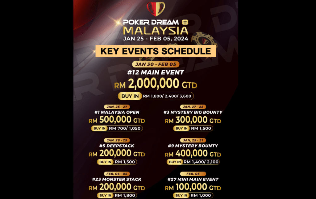 pokerdreamkeyevents