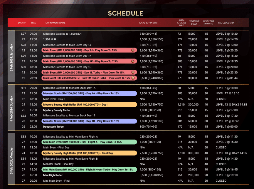 pokerdreamschedule 2