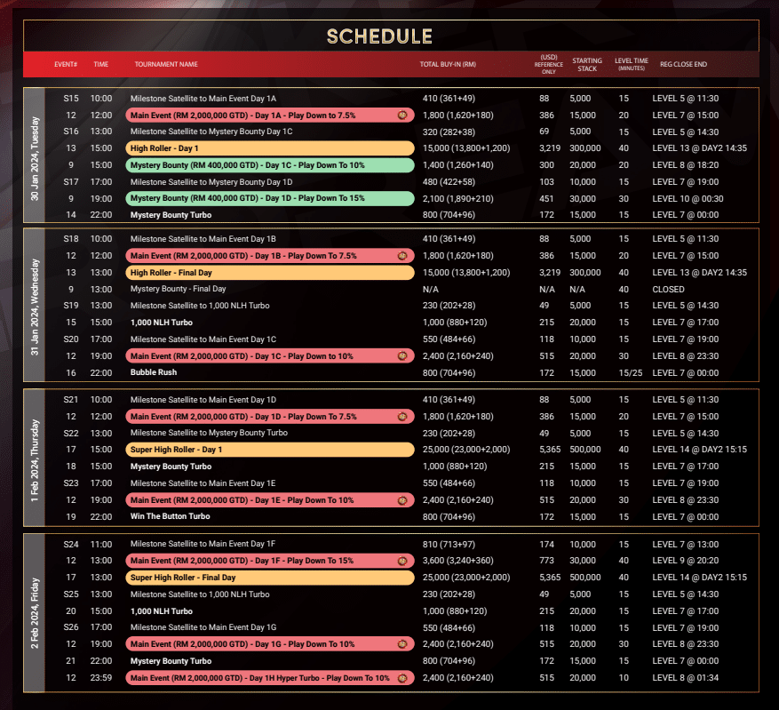 pokerdreamschedule 3