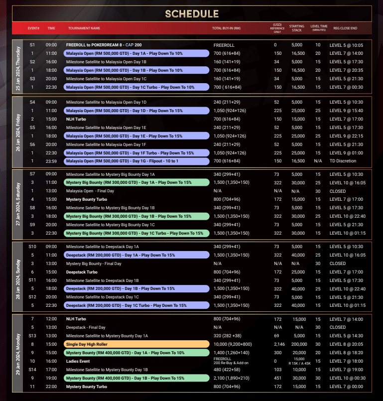 pokerdreamschedule