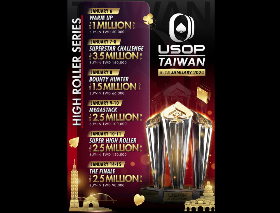 usoptaiwanhigh