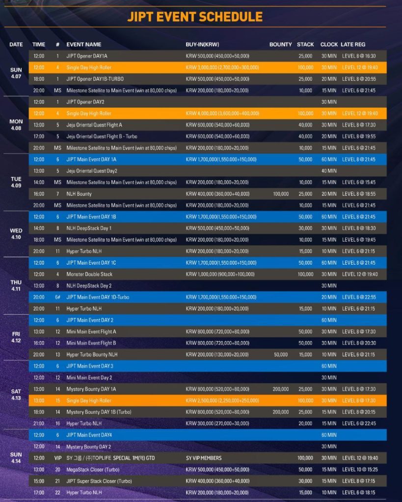 Jeju International Poker Tour