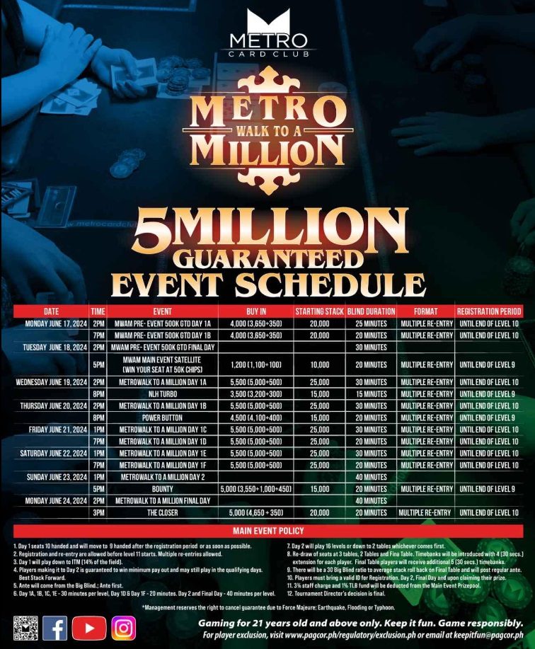 Metro Walk To A Million ₱5M Guaranteed Full Schedule Released SOMUCHPOKER