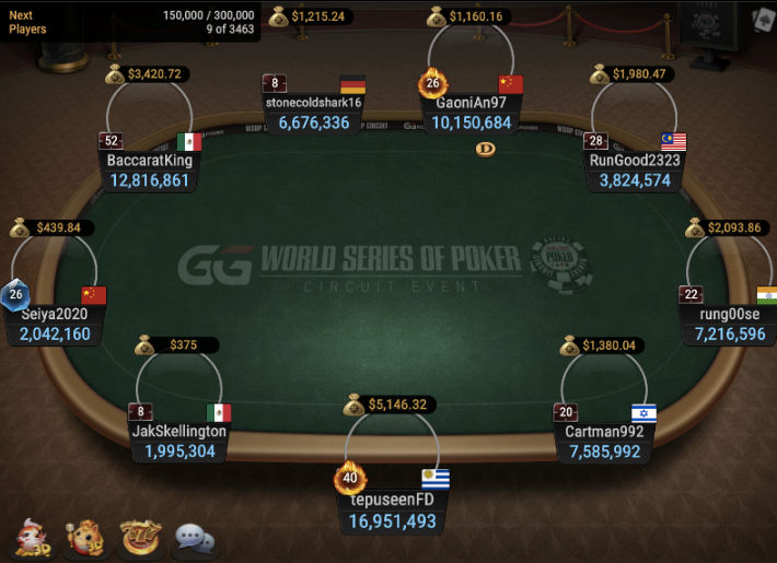 WSOPC Ring Event #14: Deepstack Bounty Hunters- FT