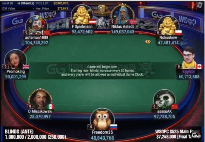 wsop sc os2