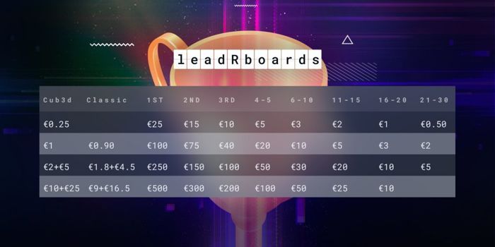 Online Poker News: COVID-19 vaccine scares investors; Run It Once celebrates SNG launch; Unibet first to announce Christmas promos 10 cd8a308152