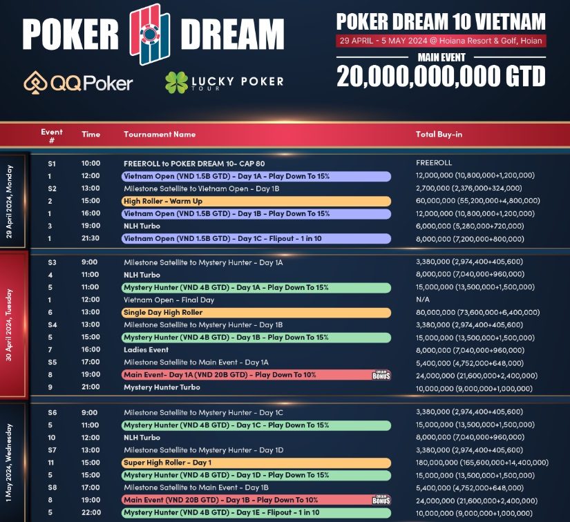 Poker Dream 10 Vietnam