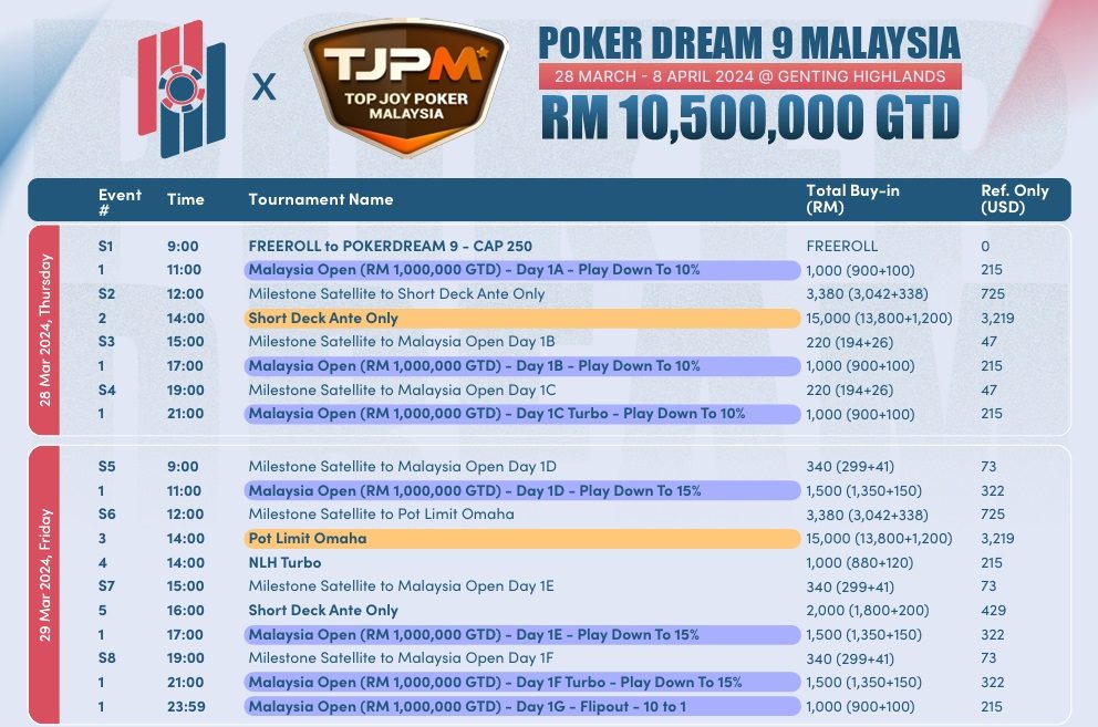 pokerdreammalaysia5