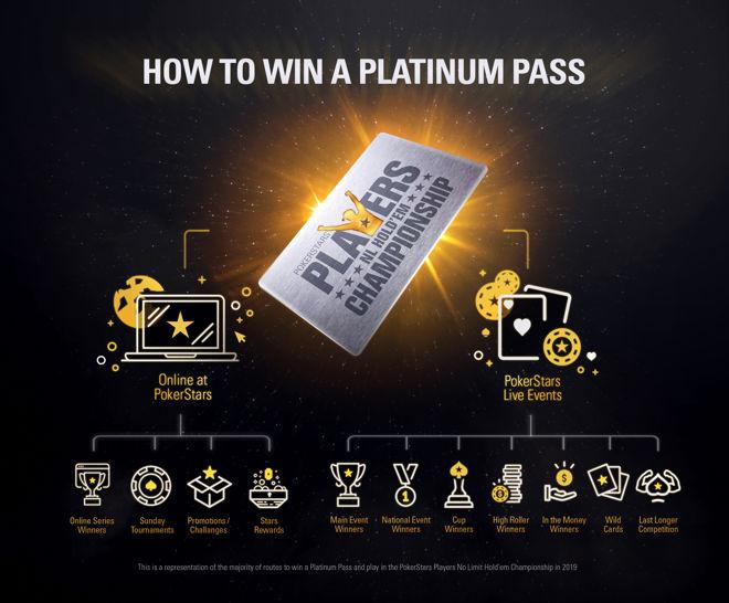 POkerstars pass
